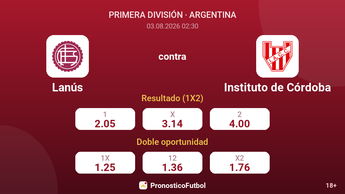 Lanús contra Instituto de Córdoba — cuotas