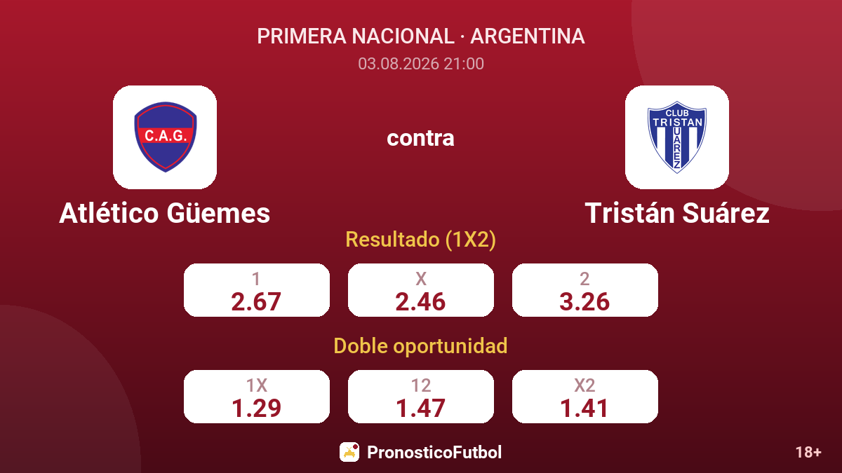 Atlético Güemes contra Tristán Suárez — cuotas