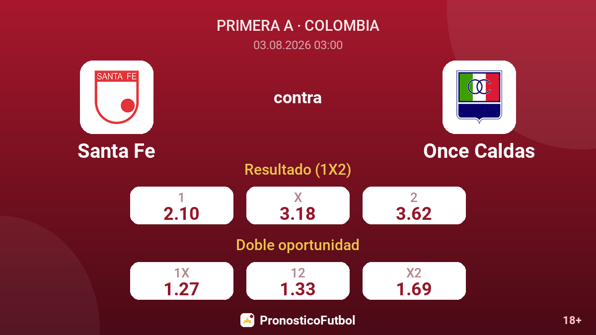 Santa Fe contra Once Caldas — cuotas