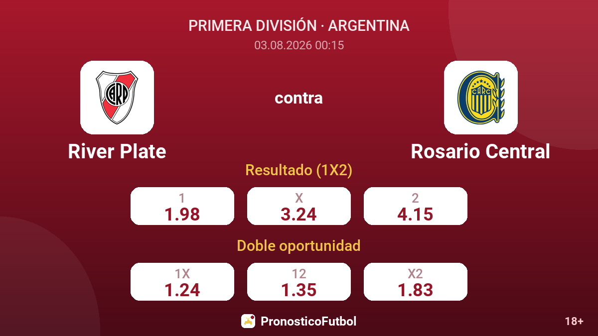 River Plate contra Rosario Central — cuotas