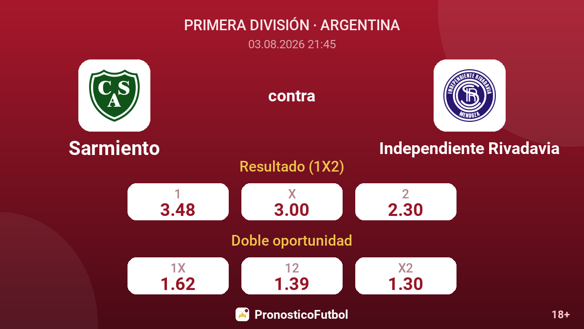 Sarmiento contra Independiente Rivadavia — cuotas