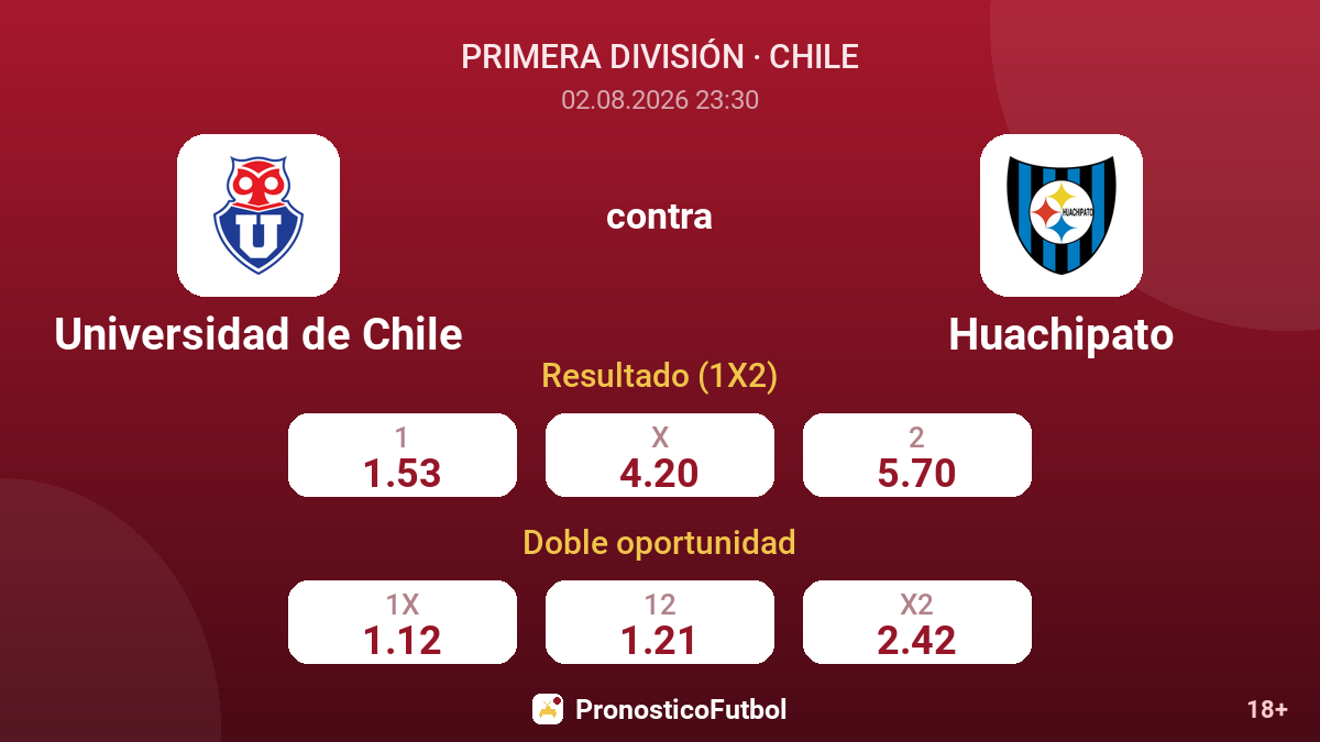 Universidad de Chile contra Huachipato — cuotas