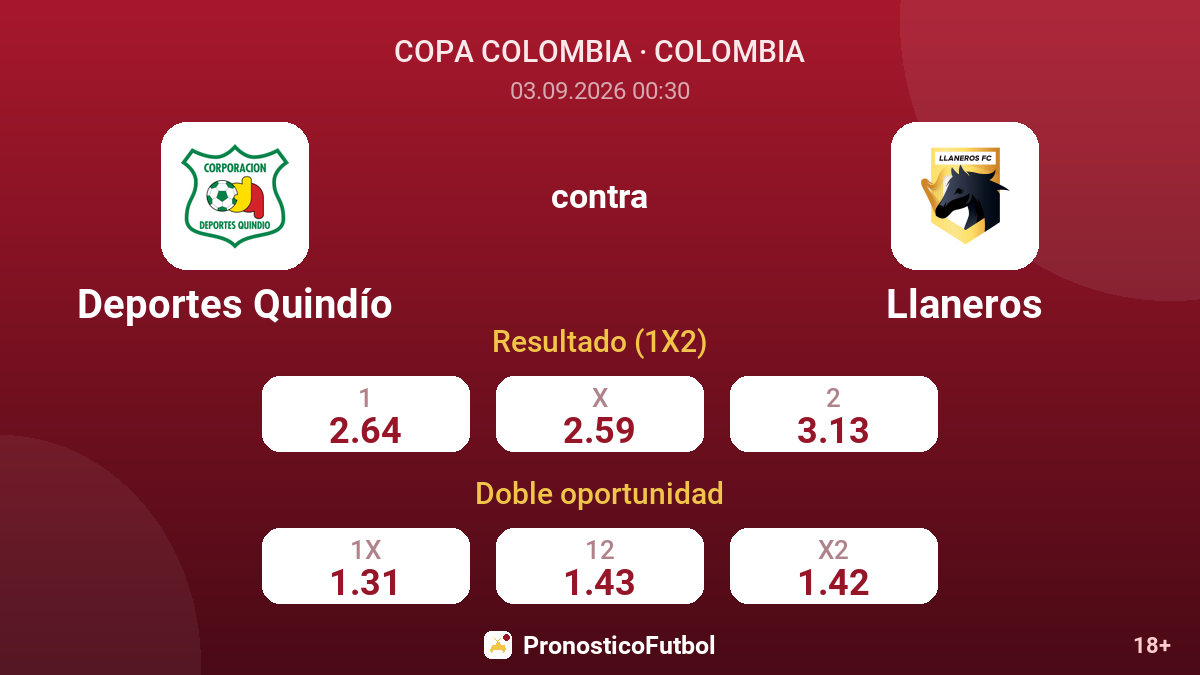Deportes Quindío - Llaneros — cuotas