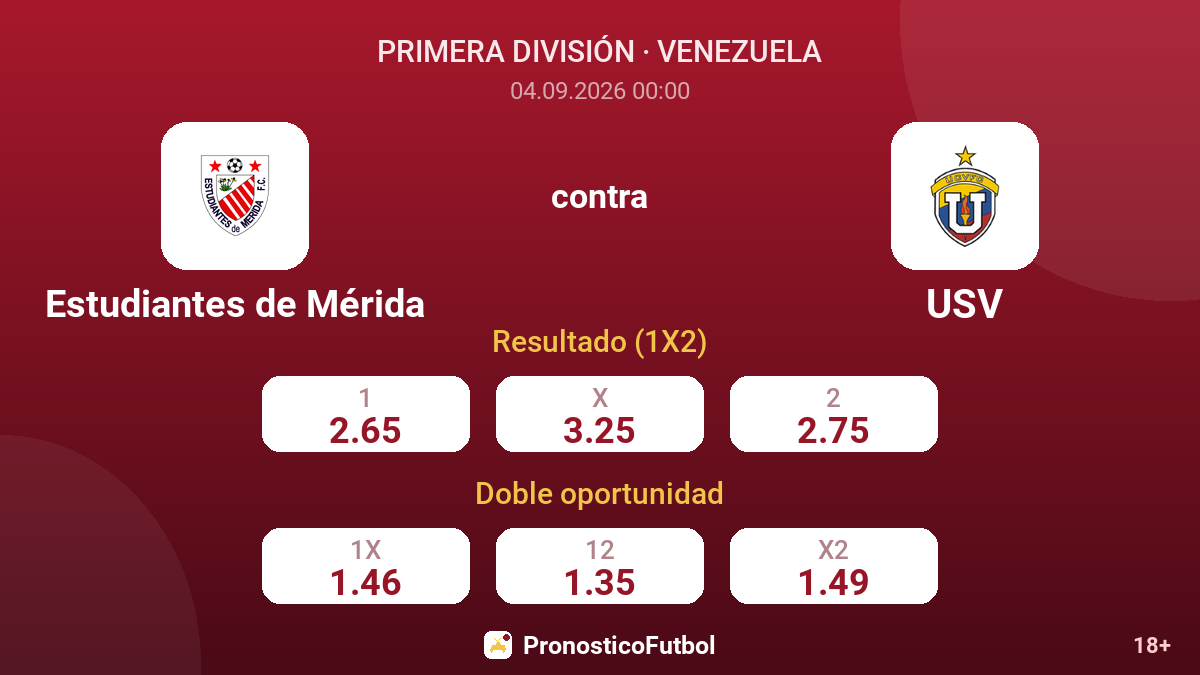 Estudiantes de Mérida - USV — cuotas