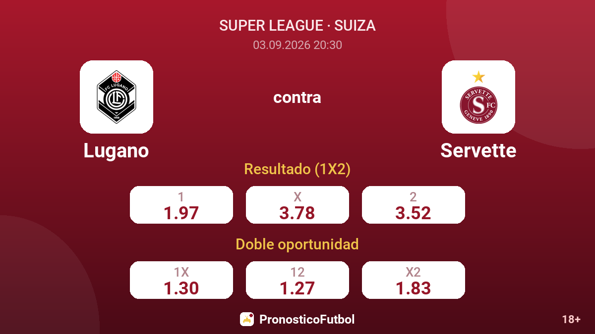 Lugano - Servette — cuotas