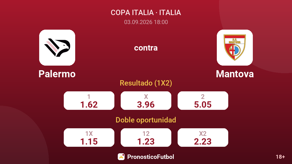Palermo - Mantova — cuotas