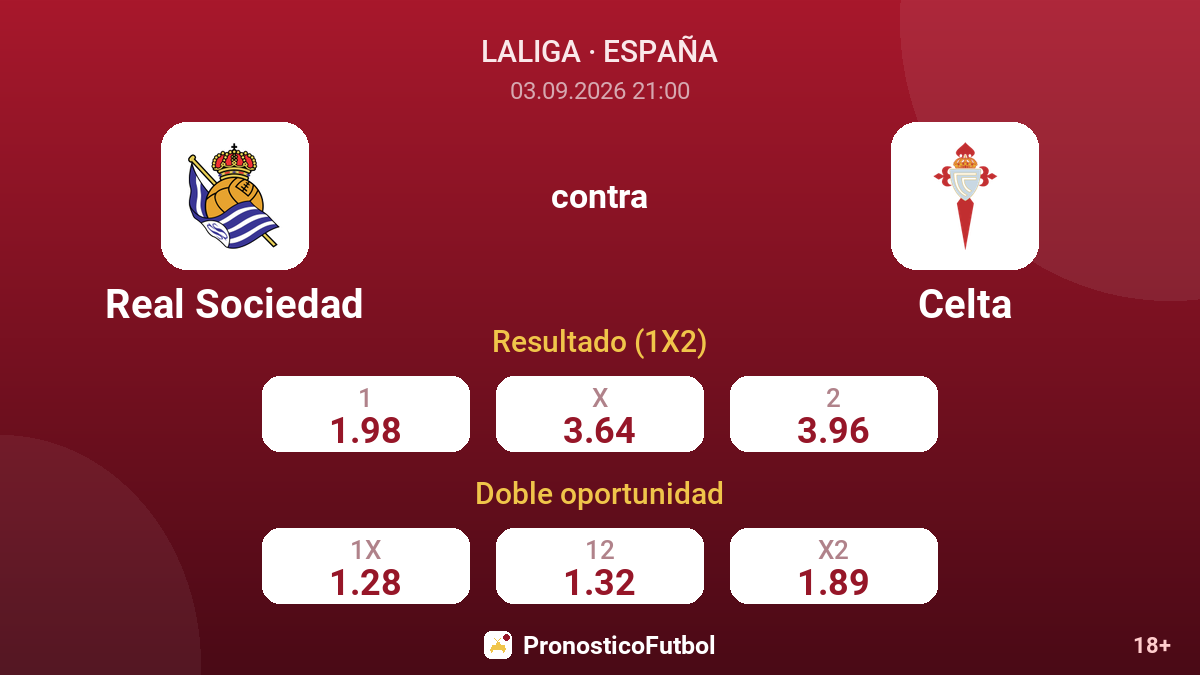 Real Sociedad - Celta — cuotas