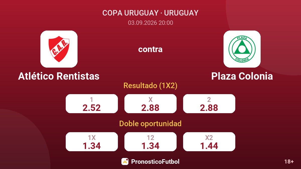 Atlético Rentistas - Plaza Colonia — cuotas