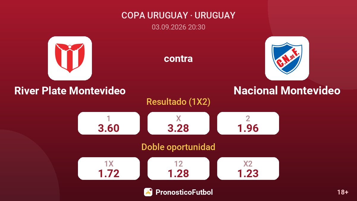 River Plate Montevideo - Nacional Montevideo — cuotas