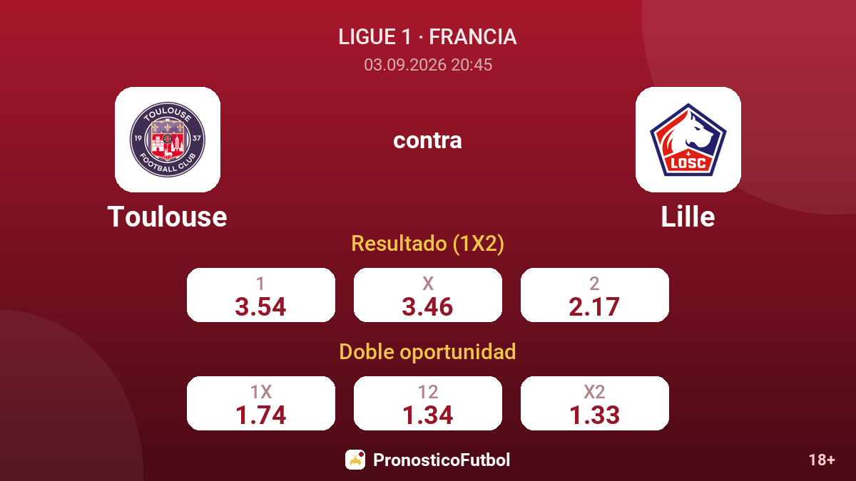 Toulouse - Lille — cuotas