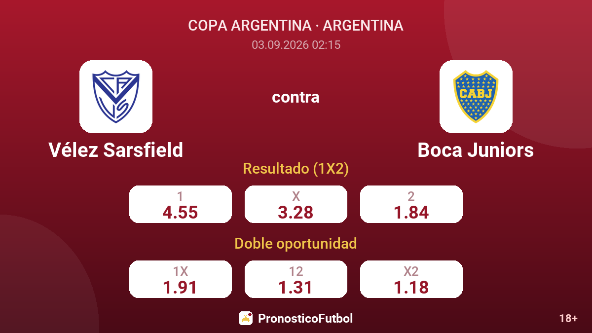 Vélez Sarsfield - Boca Juniors — cuotas