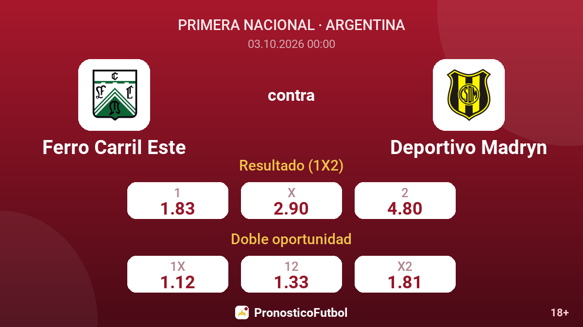 Ferro Carril Este - Deportivo Madryn — cuotas