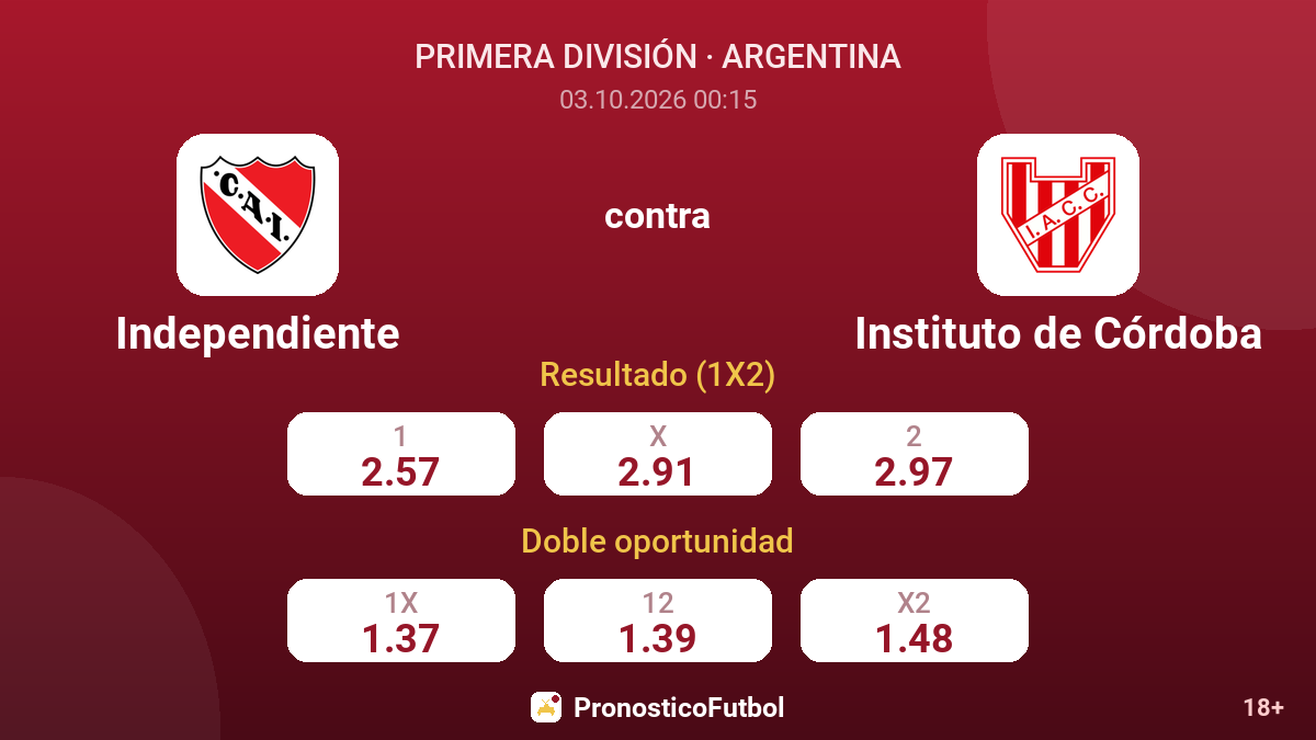 Independiente - Instituto de Córdoba — cuotas
