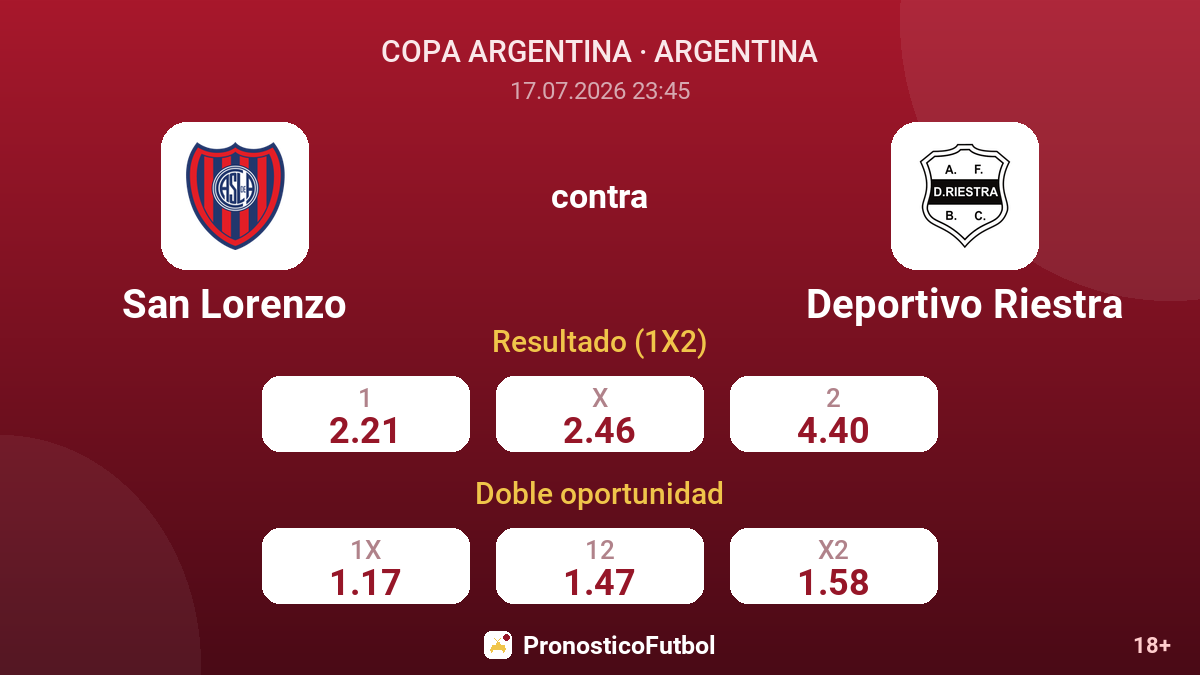 San Lorenzo contra Deportivo Riestra — cuotas