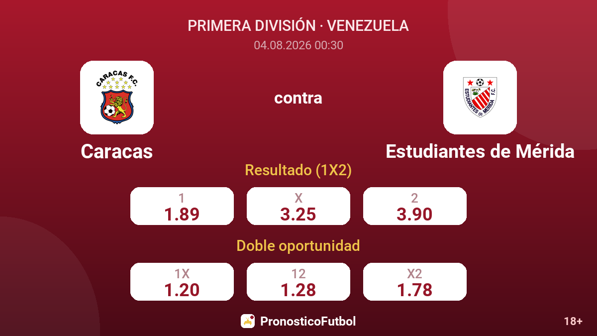 Caracas contra Estudiantes de Mérida — cuotas