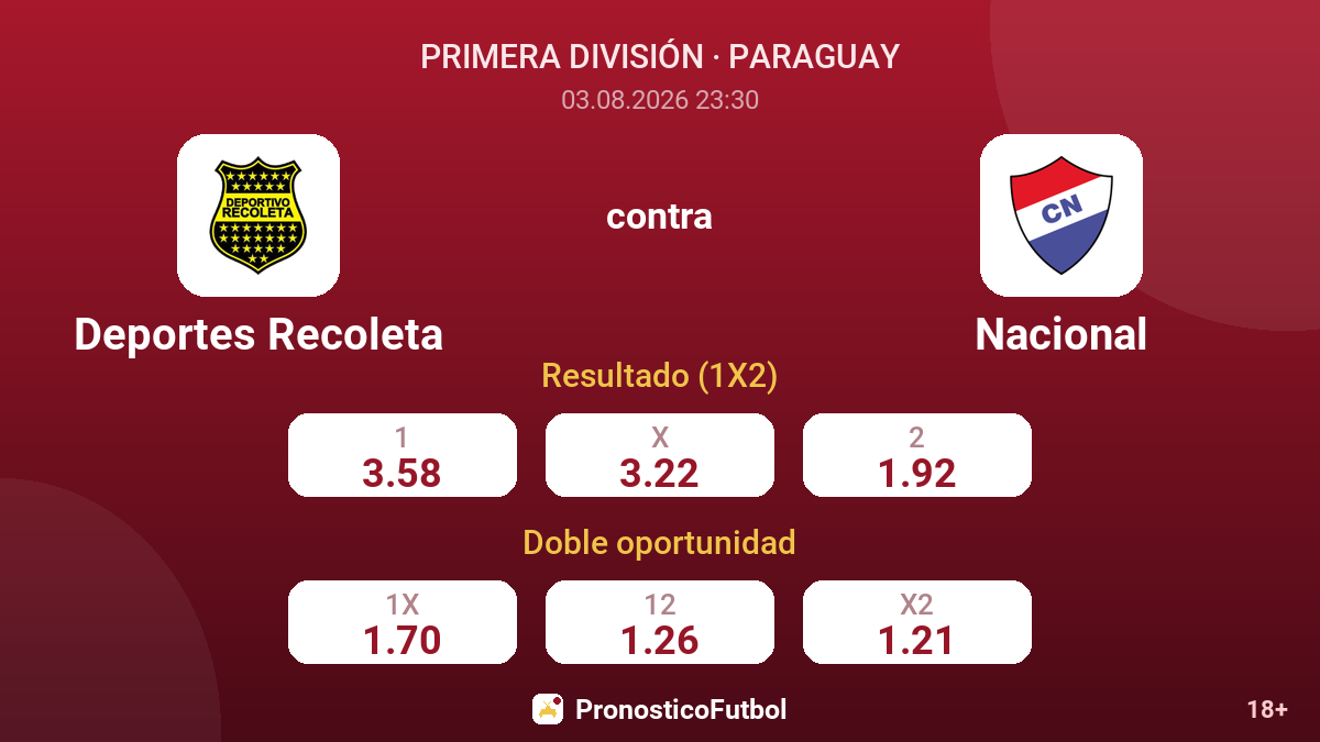 Deportes Recoleta contra Nacional — cuotas
