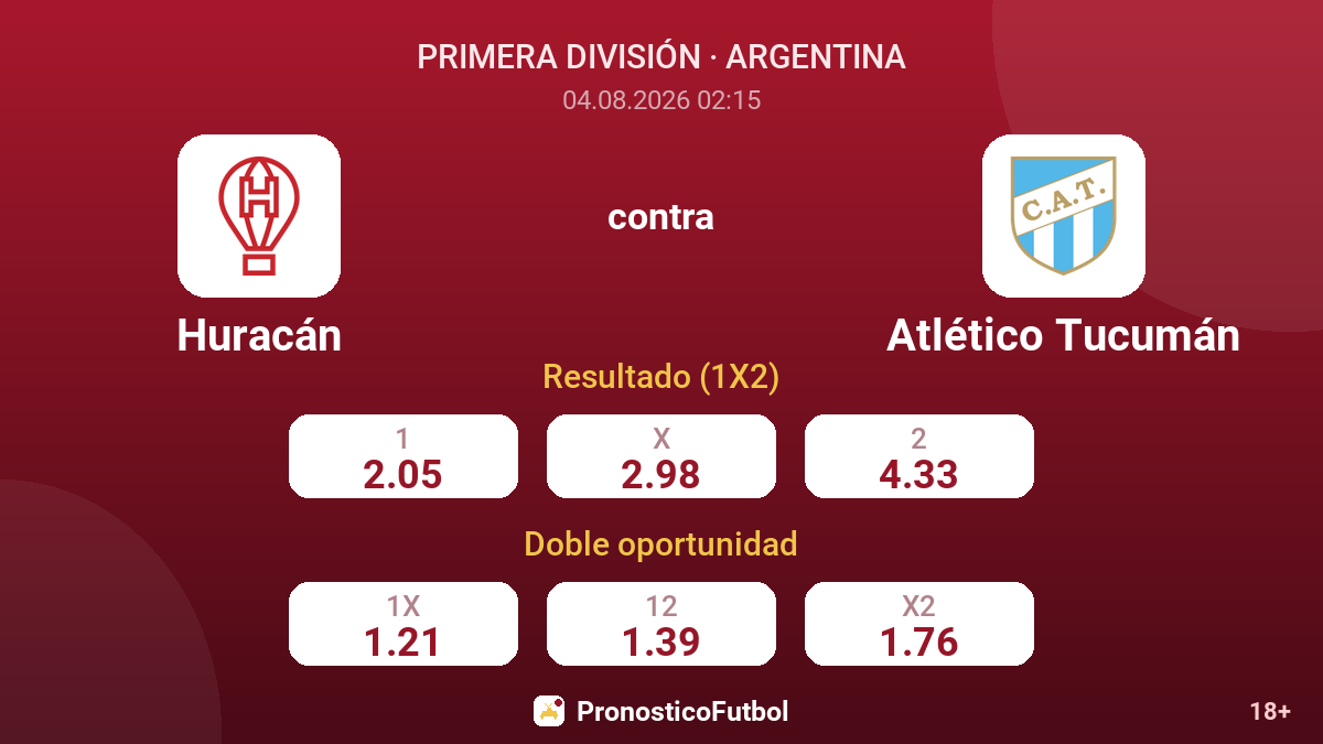 Huracán contra Atlético Tucumán — cuotas