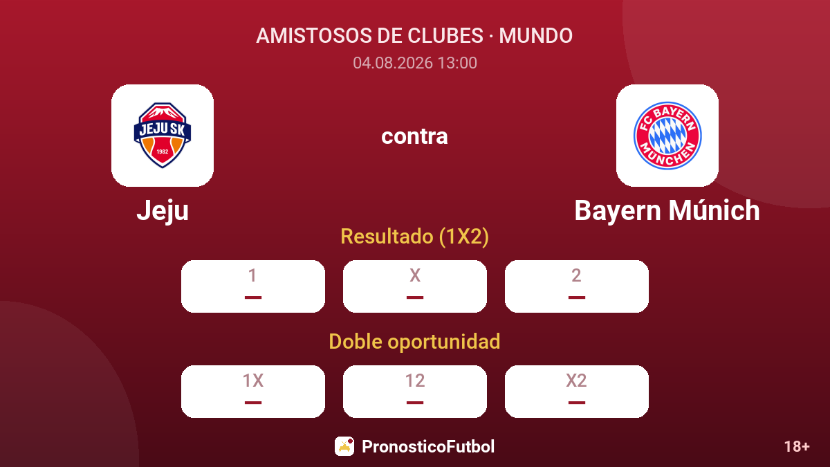Jeju contra Bayern Múnich — cuotas