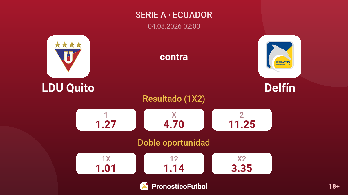 LDU Quito contra Delfín — cuotas