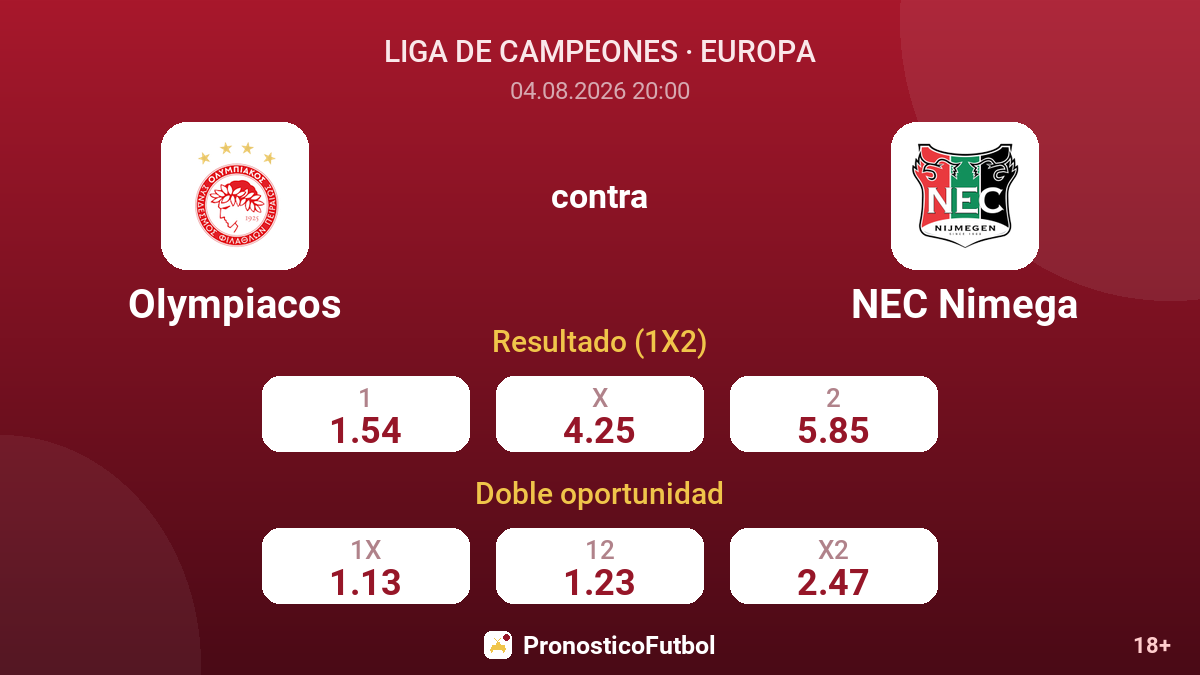 Olympiacos contra NEC Nimega — cuotas