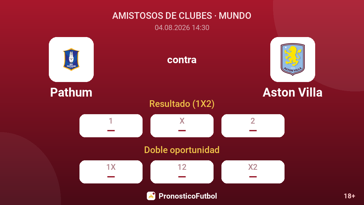 Pathum contra Aston Villa — cuotas