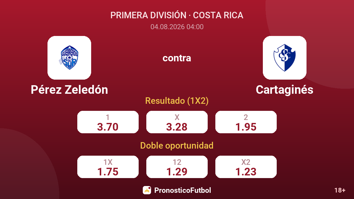 Pérez Zeledón contra Cartaginés — cuotas