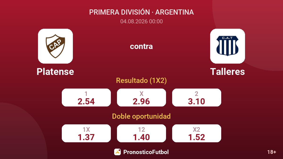 Platense contra Talleres — cuotas