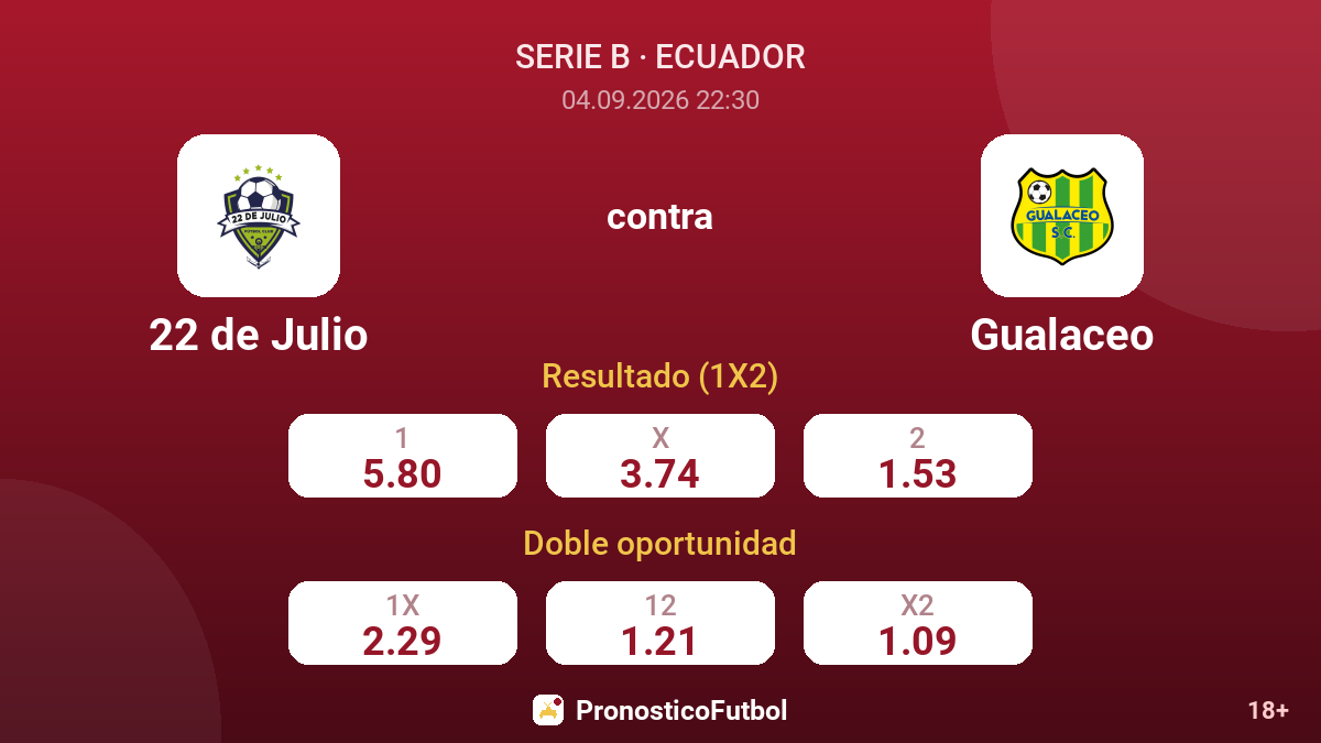 22 de Julio - Gualaceo — cuotas
