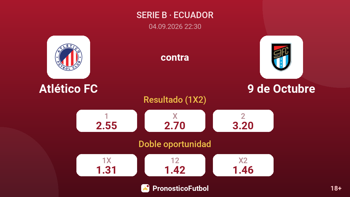 Atlético FC - 9 de Octubre — cuotas