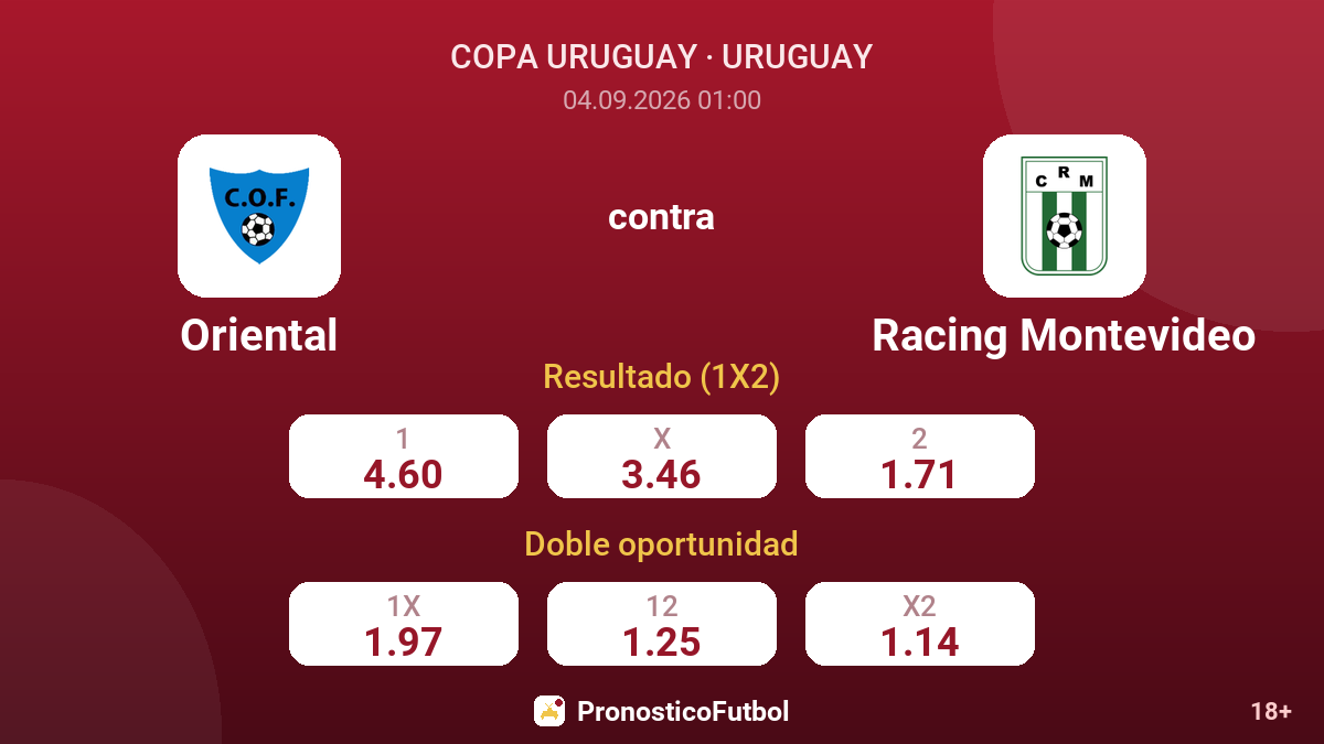 Oriental - Racing Montevideo — cuotas