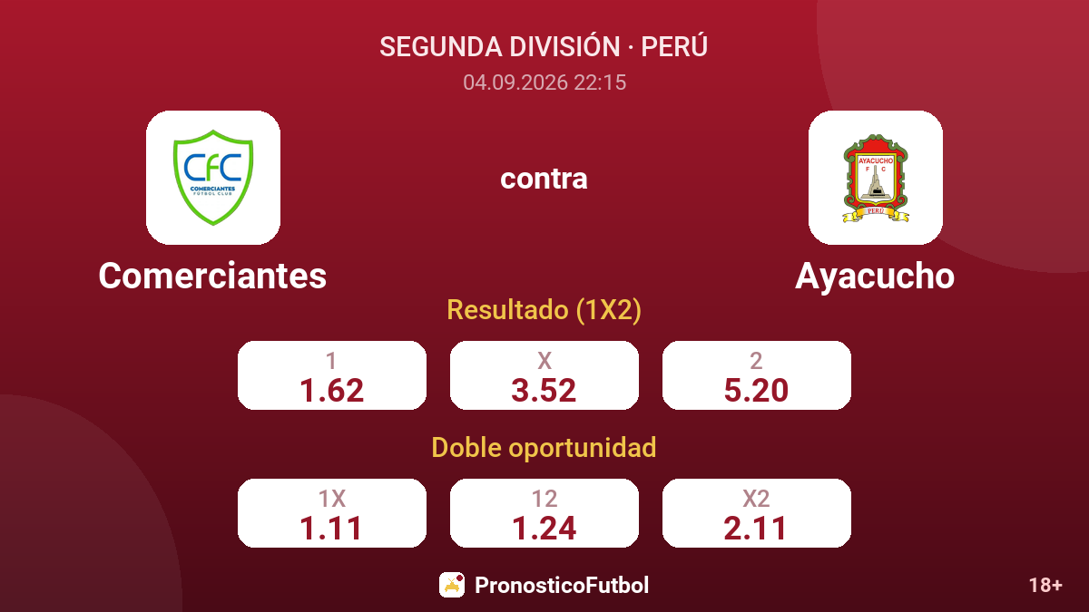 Comerciantes - Ayacucho — cuotas