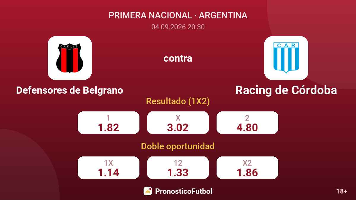 Defensores de Belgrano - Racing de Córdoba — cuotas