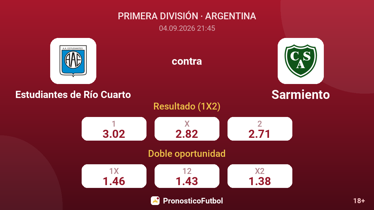 Estudiantes de Río Cuarto - Sarmiento — cuotas