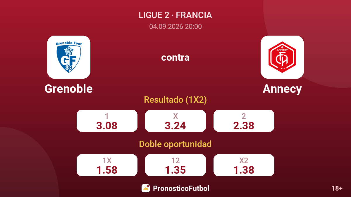 Grenoble - Annecy — cuotas