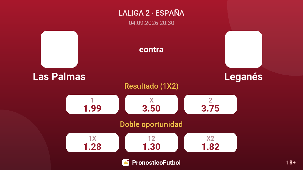 Las Palmas - Leganés — cuotas