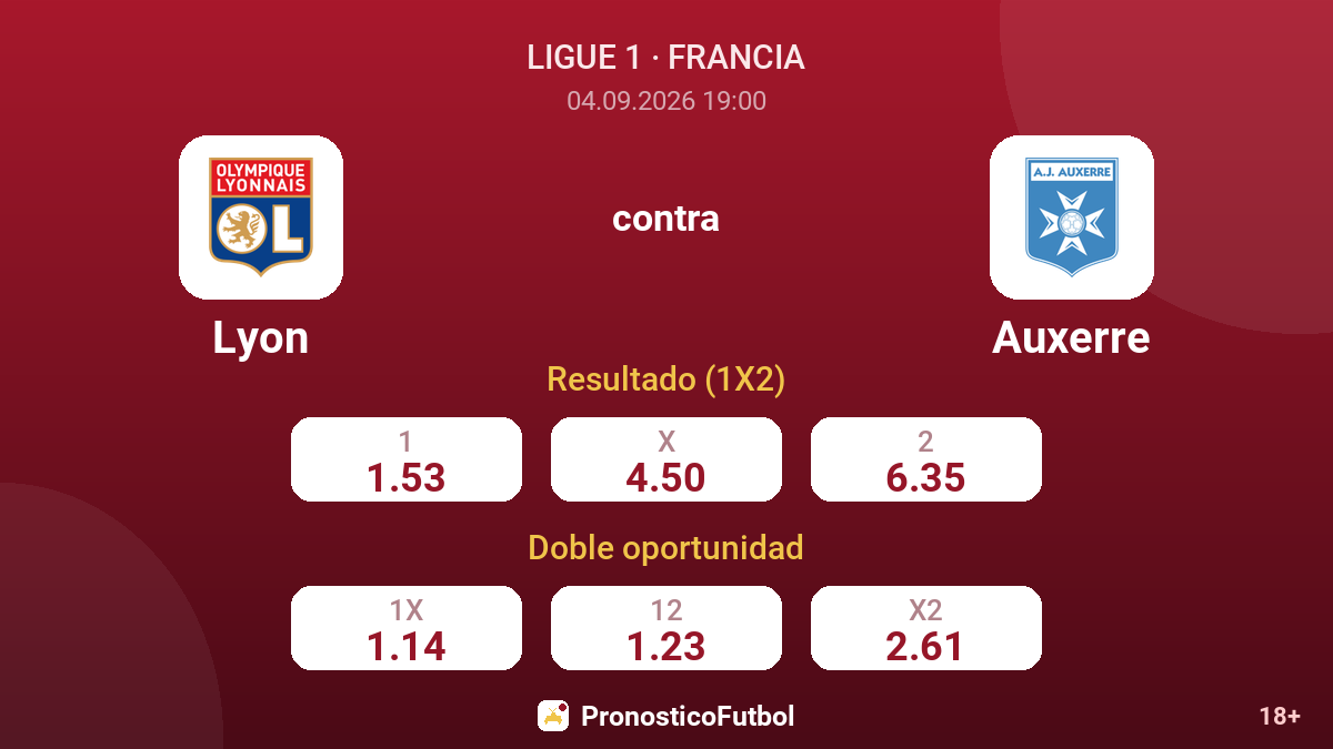 Lyon - Auxerre — cuotas