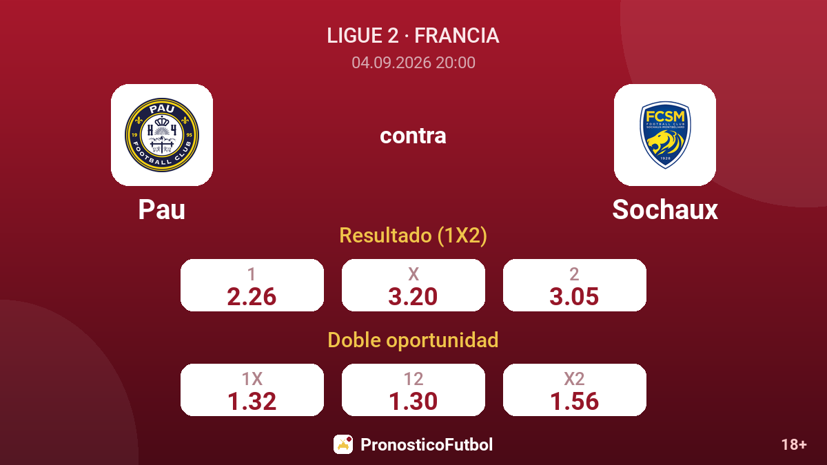 Pau - Sochaux — cuotas