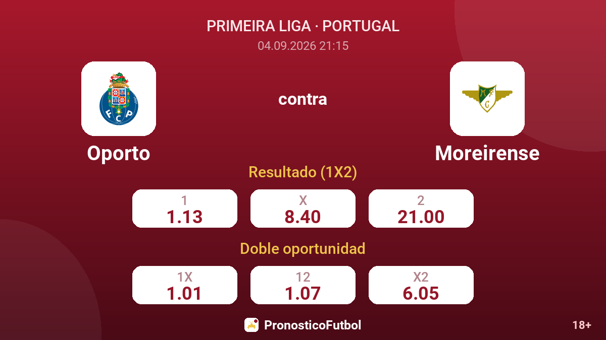 Oporto - Moreirense — cuotas