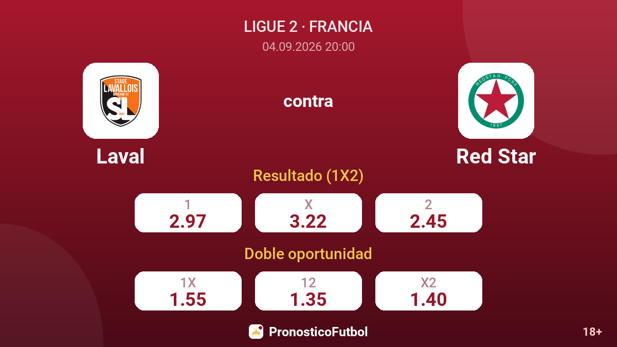 Laval - Red Star — cuotas