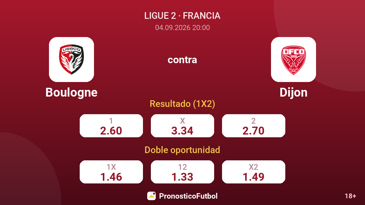 Boulogne - Dijon — cuotas