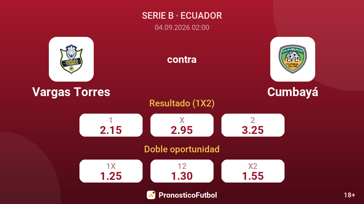 Vargas Torres - Cumbayá — cuotas