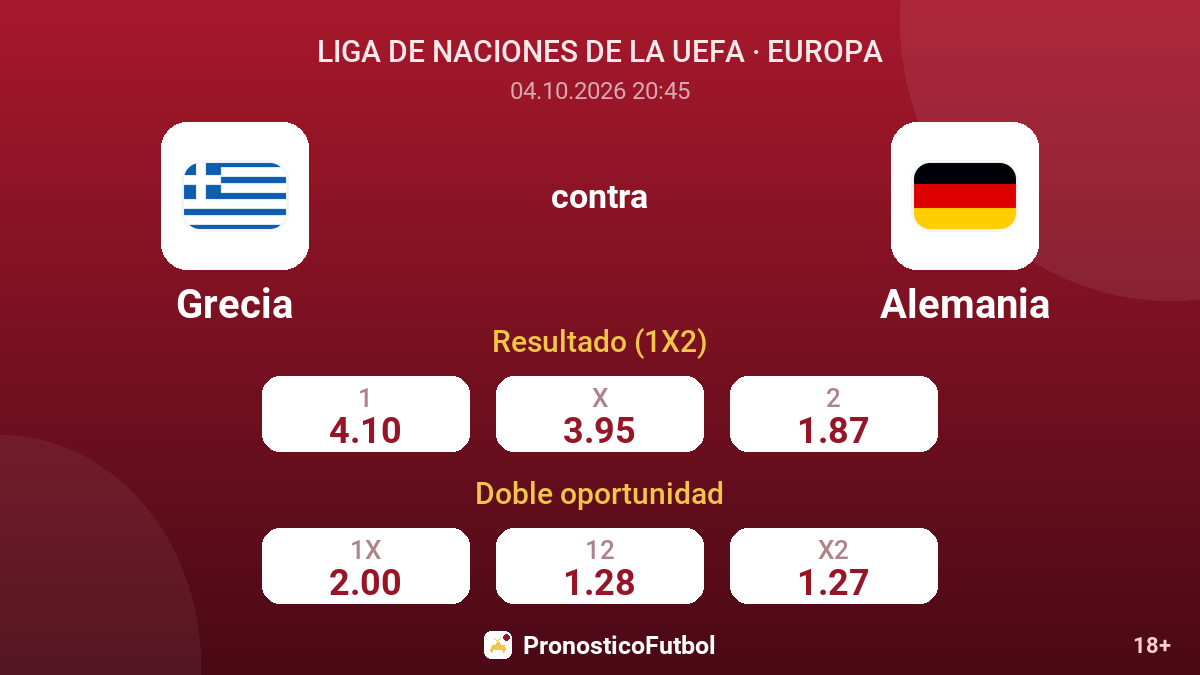 Grecia - Alemania — cuotas
