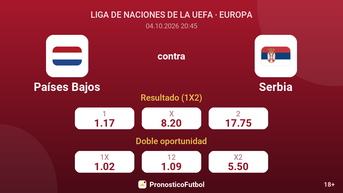 Países Bajos - Serbia — cuotas