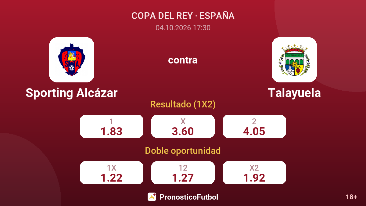 Sporting Alcázar - Talayuela — cuotas