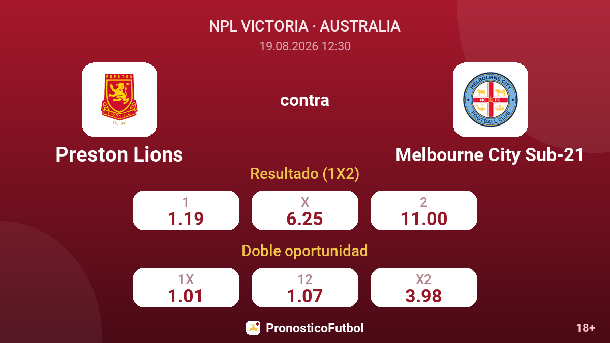 Preston Lions - Melbourne City Sub-21 — cuotas
