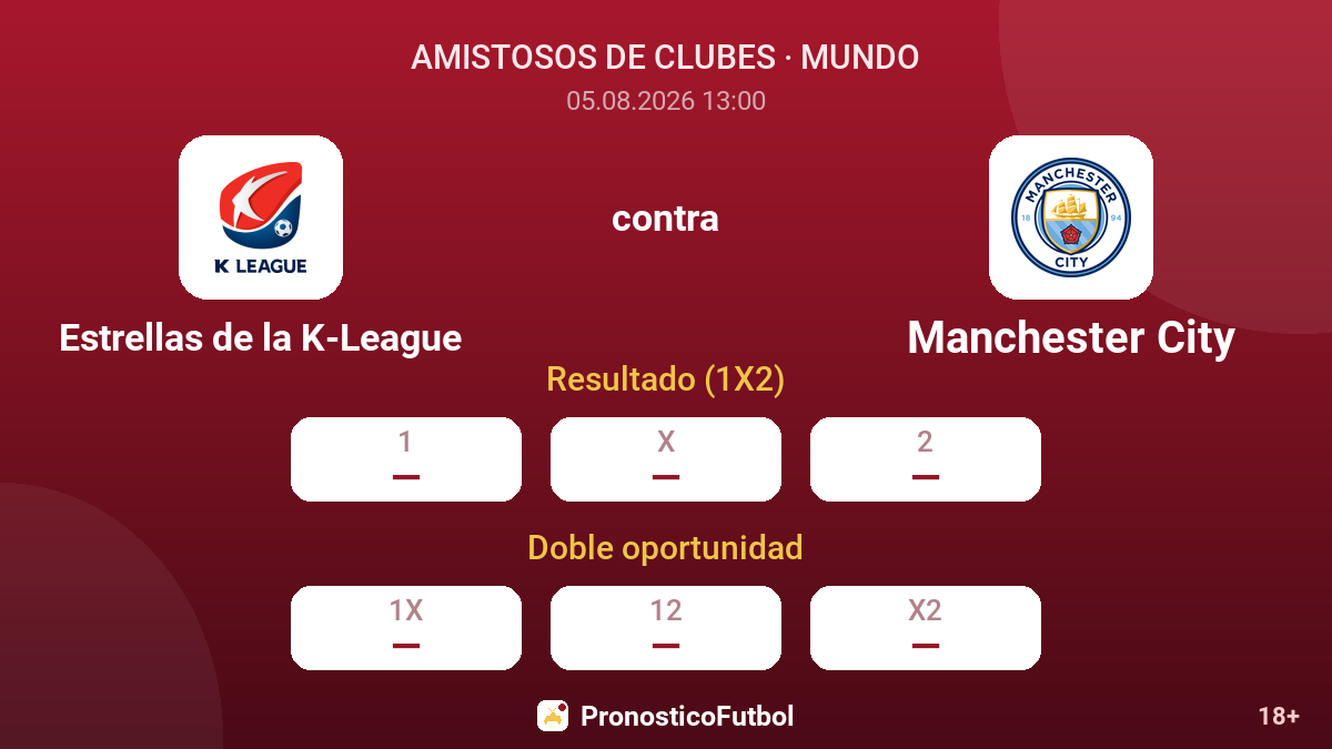 Estrellas de la K-League contra Manchester City — cuotas
