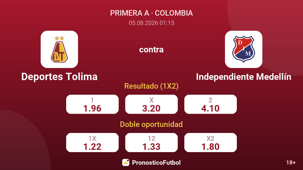 Deportes Tolima contra Independiente Medellín — cuotas