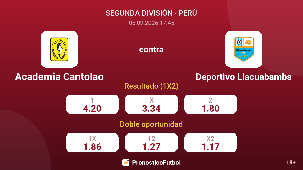 Academia Cantolao - Deportivo Llacuabamba — cuotas
