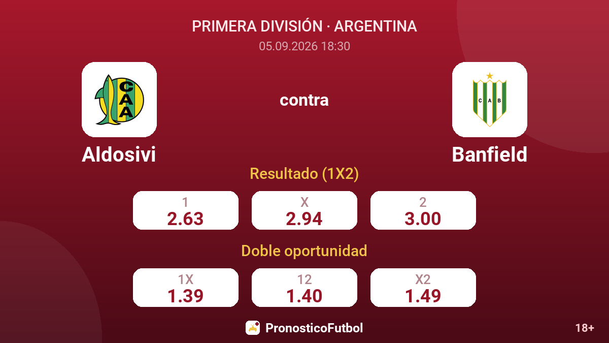 Aldosivi - Banfield — cuotas
