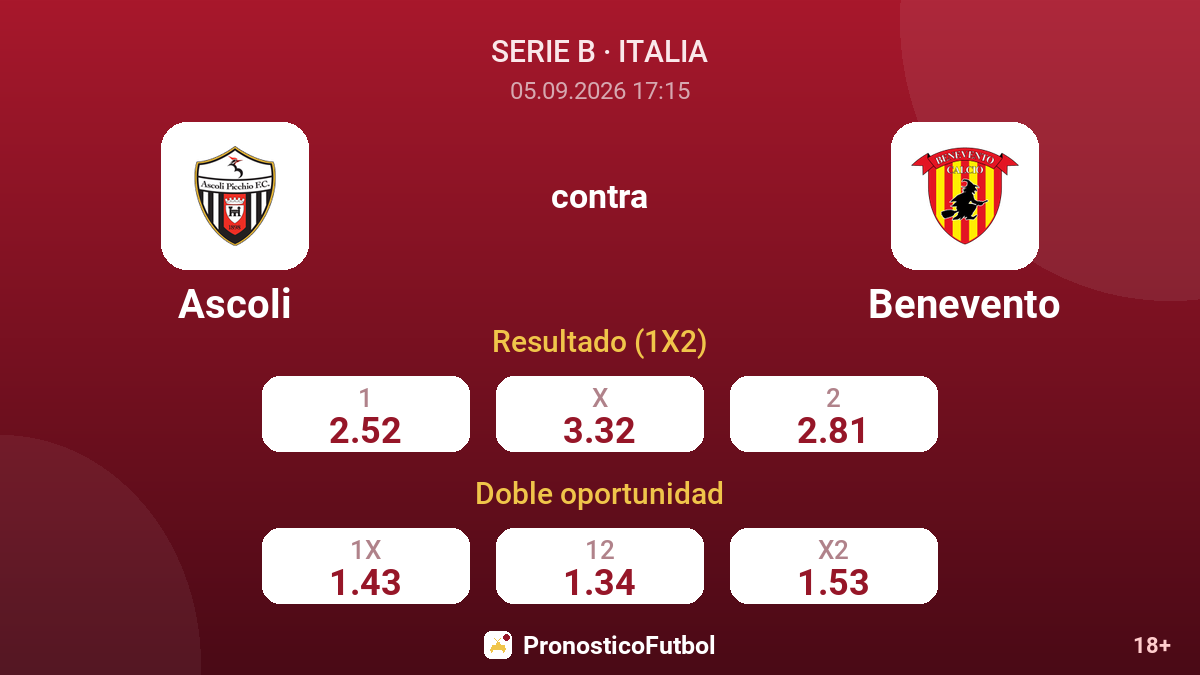 Ascoli - Benevento — cuotas